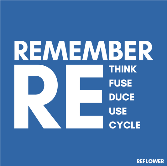 De week van de Circulaire Economie