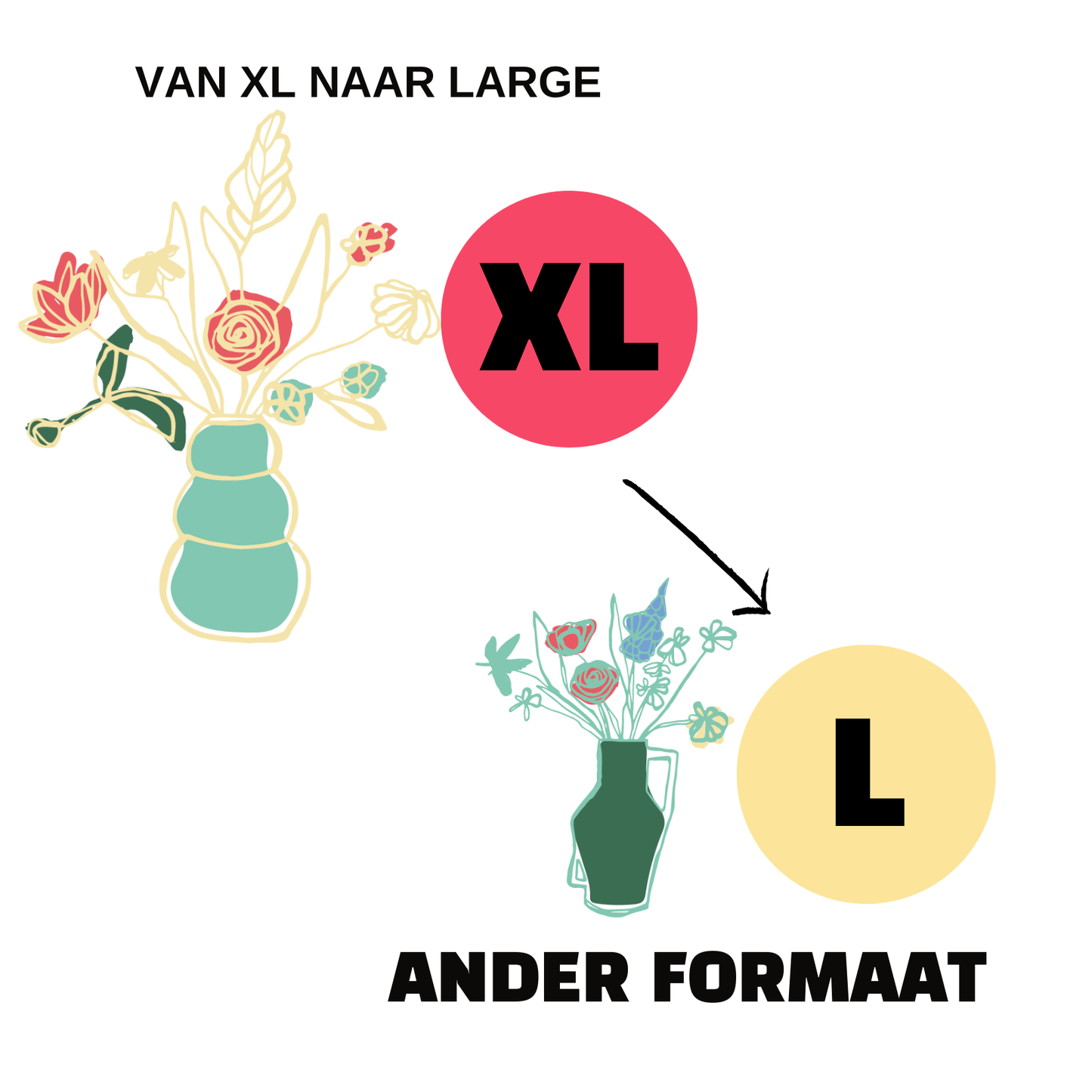 Formaat wissel van abonnement. Van XL naar Large