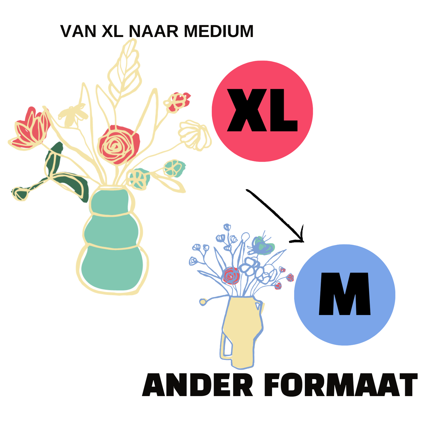 Formaat wissel van abonnement. Van XL naar Medium