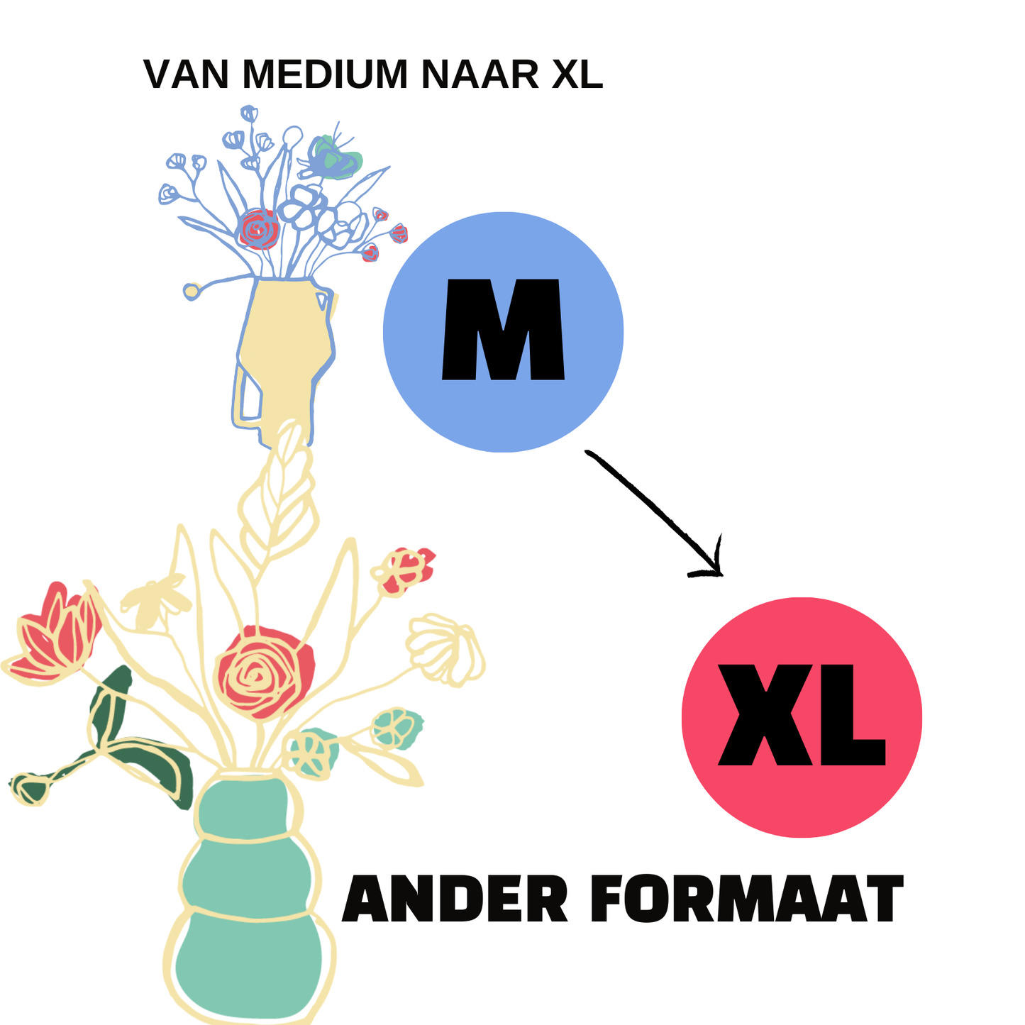 Formaat wissel van abonnement. Van Medium naar XL