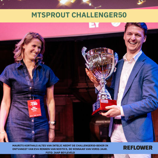 Intelic wint Challenger50 Award 2025
