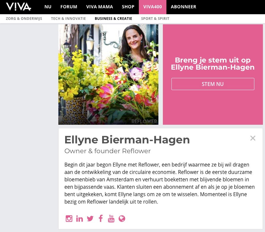 Ellyne Bierman Viva400 2020 