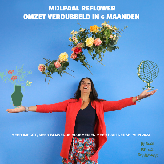 Mijlpaal: net zoveel omzet in de eerste 6 maanden van 2023 als in 2022.