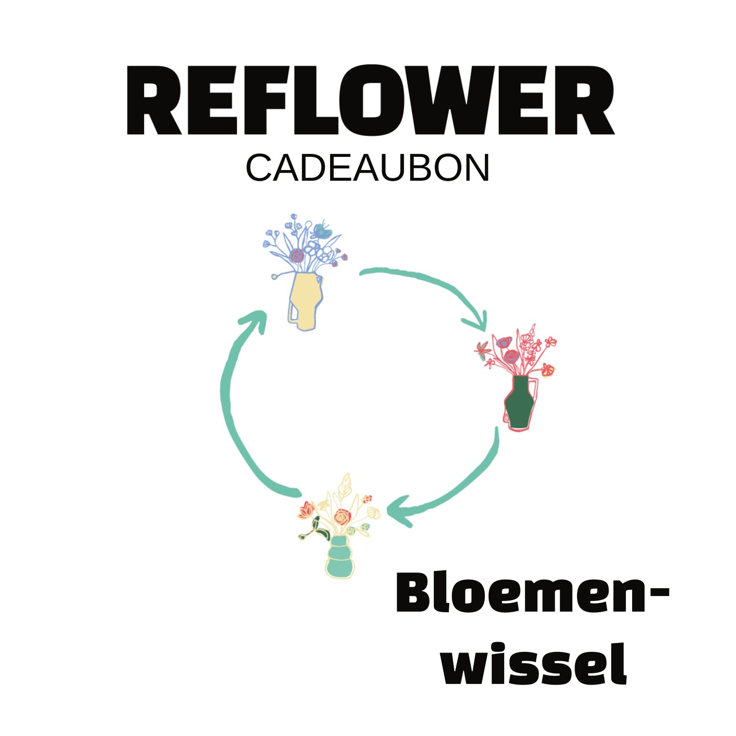 Reflower Cadeau | Bloemenwissel