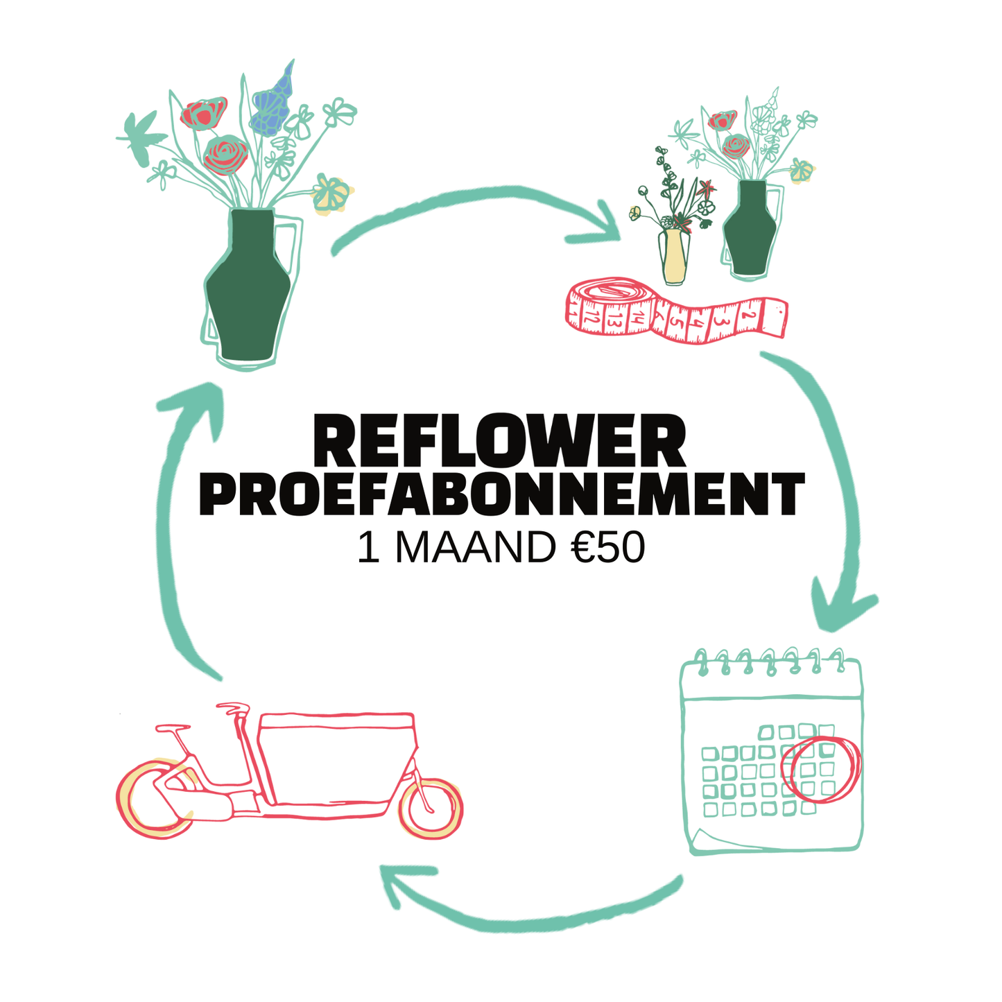 Proefabonnement | €50 voor 1 maand